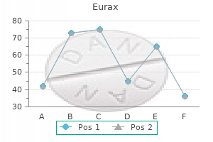 purchase eurax 20gm on line