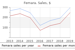buy femara 2.5 mg lowest price