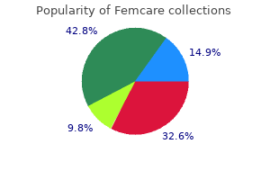 discount femcare master card