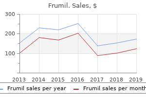 purchase frumil line