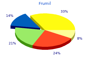 frumil 5mg with amex