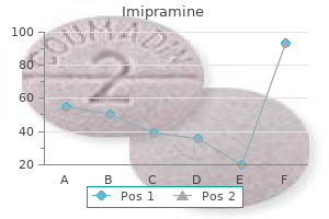 purchase generic imipramine pills