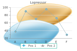 lopressor 25mg for sale