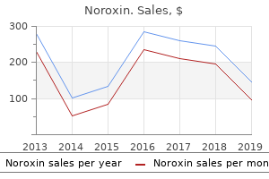 purchase noroxin 400mg on-line