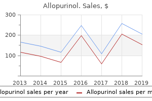purchase generic allopurinol canada