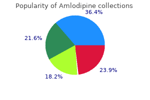 discount 2.5mg amlodipine free shipping