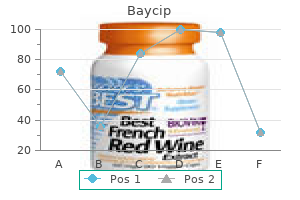 order 500mg baycip mastercard