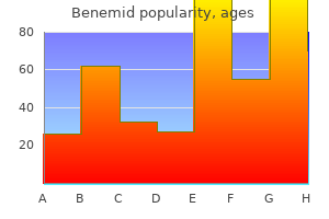 buy 500 mg benemid with mastercard