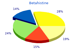 discount betahistine 16mg without a prescription