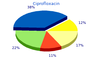 generic ciprofloxacin 1000 mg with visa