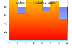 cheap dulcolax 5 mg otc