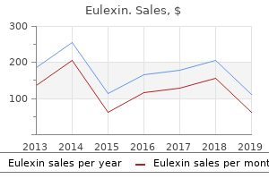 order eulexin no prescription