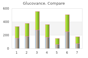 generic glucovance 400/2.5mg overnight delivery