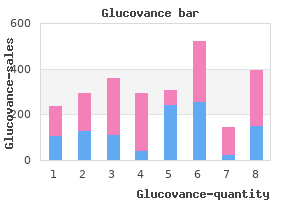 cheap glucovance 500/5 mg visa