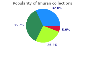 imuran 50mg discount