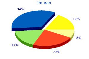 order 50mg imuran visa