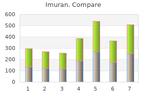 discount 50 mg imuran with mastercard
