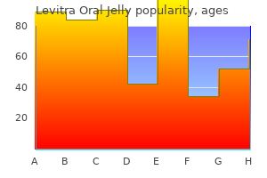 buy discount levitra oral jelly on line