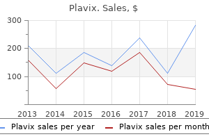 order plavix toronto