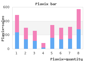 buy plavix without prescription