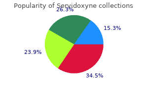 servidoxyne 100mg fast delivery