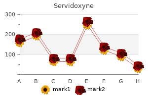 servidoxyne 100 mg online