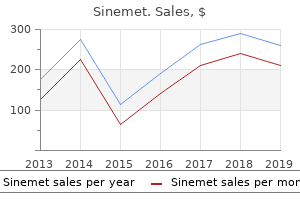 cheap sinemet amex