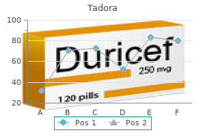 tadora 20 mg for sale