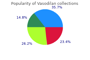 generic vasodilan 20 mg mastercard
