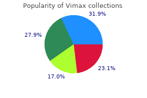 generic vimax 30 caps with mastercard