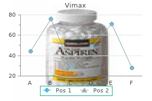 buy cheapest vimax and vimax