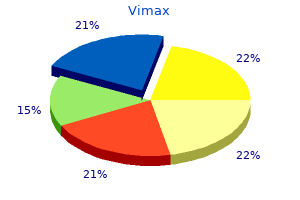 cheap 30 caps vimax overnight delivery