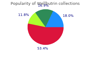 purchase wellbutrin with mastercard