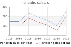 purchase periactin 4mg visa