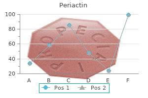 generic 4mg periactin