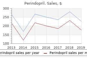 order perindopril with a visa