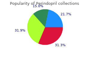 perindopril 2 mg visa