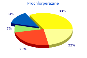 generic 5mg prochlorperazine amex