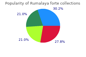 rumalaya forte 30 pills generic