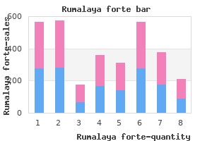 cheap rumalaya forte generic