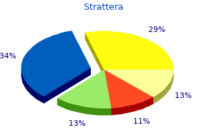 discount generic strattera canada