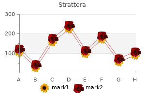 purchase strattera 18 mg fast delivery