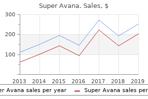 buy super avana from india