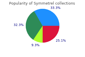 purchase symmetrel mastercard