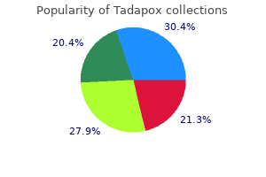 buy discount tadapox 80mg on line