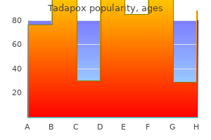 discount 80 mg tadapox overnight delivery