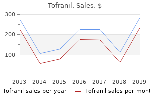 effective 25 mg tofranil