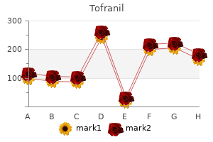 proven 50 mg tofranil