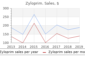 zyloprim 100mg lowest price