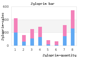 order zyloprim 100mg with visa